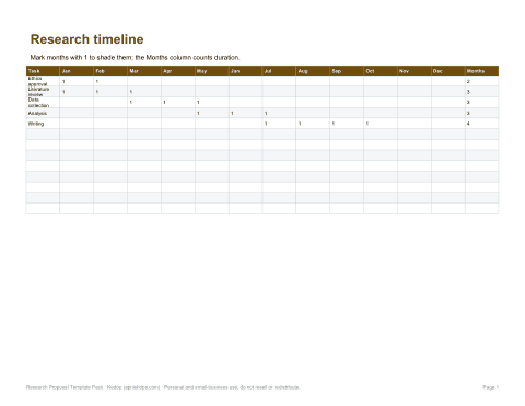 Preview of the first page of Timeline workbook (Excel)