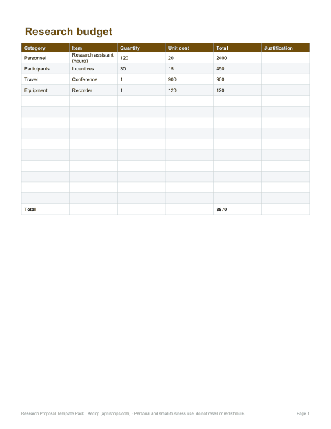 Preview of the first page of Budget workbook (Excel)